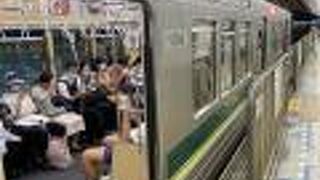 多摩川から蒲田まで