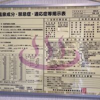 温泉表示