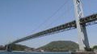 壇ノ浦と和布刈の間