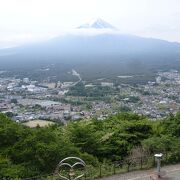 富士山が見渡せる絶景ポイント