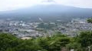 富士山が見渡せる絶景ポイント