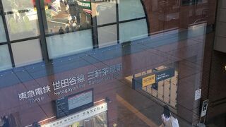 黄色のラインカラー