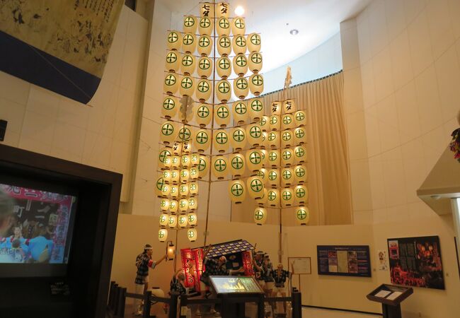 秋田市民俗芸能伝承館 ねぶり流し館 クチコミ アクセス 営業時間 秋田市 フォートラベル 秋田市民俗芸能伝承館 ねぶり流し館 クチコミ アクセス 営業時間 秋田市 フォートラベル