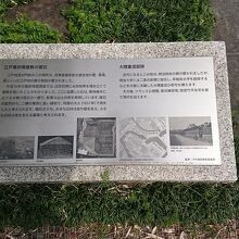 江戸幕府蔵屋敷の礎石