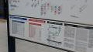 千代田線で国会議事堂前駅で乗り換えて白金高輪駅まで乗車しました