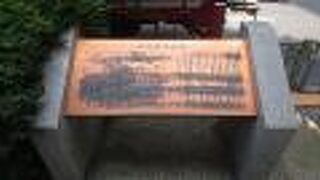 神田駅南口の中央通りの歩道にあります