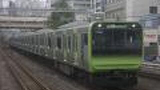 品川～田端を結ぶ路線