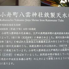 小舟町の八雲神社の鉄製の天水桶の説明用解説です。