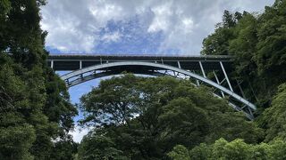 鉄のアーチ橋