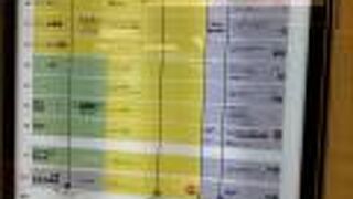 JR博多シティの中にある