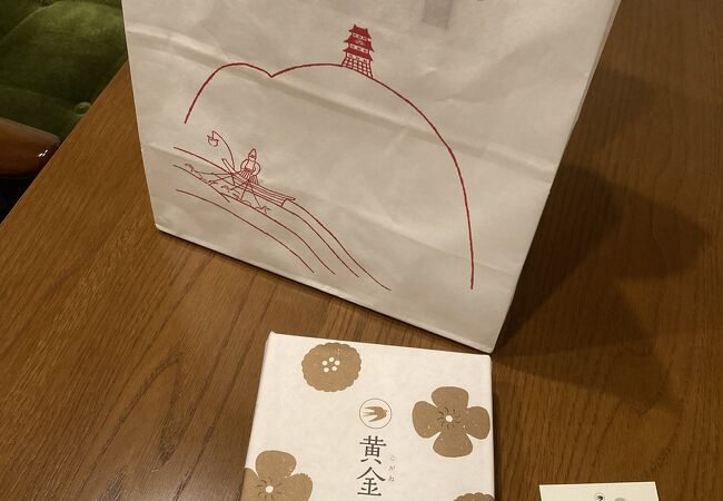 ツバメヤ 大名古屋ビルヂング店 クチコミ アクセス 営業時間 名古屋 フォートラベル