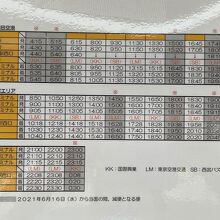 大宮&#12316;羽田空港線の臨時時刻表