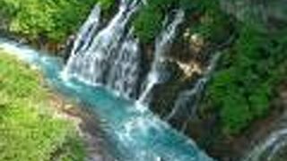 橋の上から見下ろす感じ