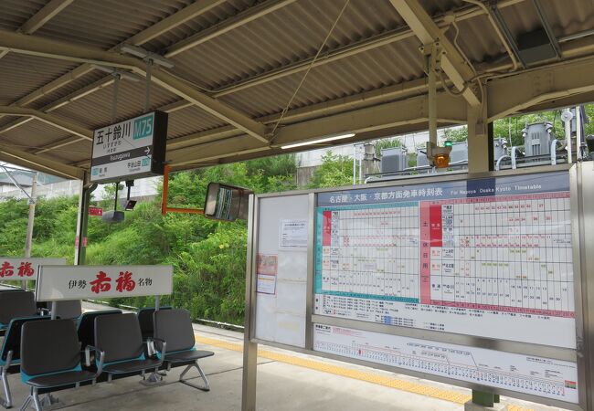 伊勢神宮（内宮）への最寄り駅・・・