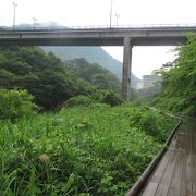 鬼怒川公園駅近くの大きな橋