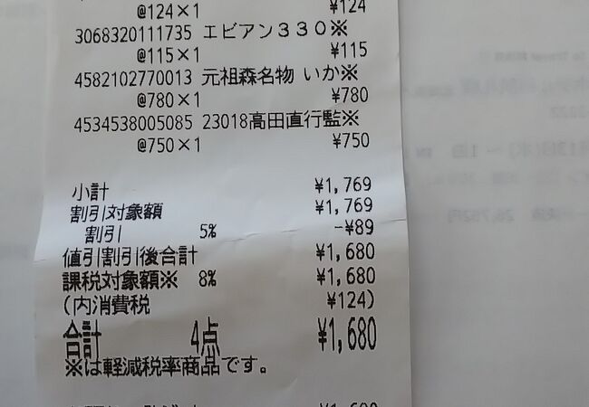 羽田のおすすめショッピング お買い物スポット クチコミ人気ランキングtop フォートラベル 東京