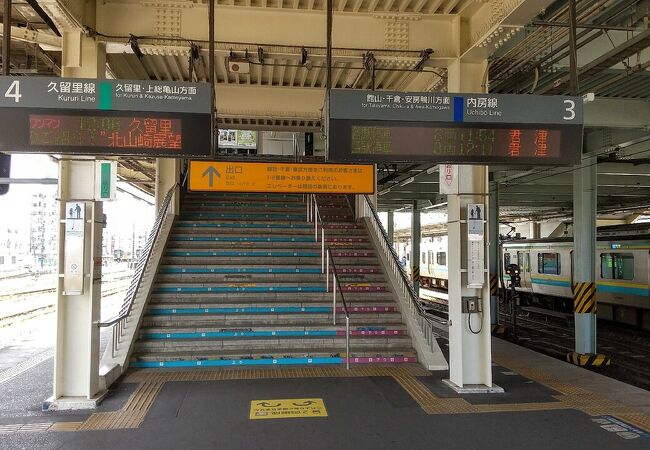 木更津駅 クチコミ・アクセス・営業時間|木更津【フォートラベル】 木更津駅 クチコミ・アクセス・営業時間|木更津【フォートラベル】