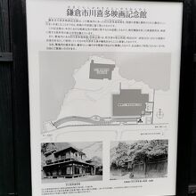鎌倉市川喜多映画記念館