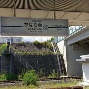 京成千原線 ちはら台駅