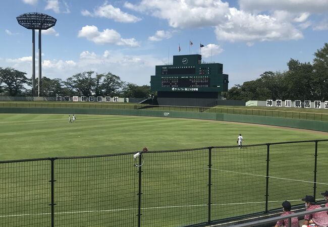 サーティーフォー保土ケ谷球場 クチコミ アクセス 営業時間 東神奈川 保土ヶ谷 弘明寺 フォートラベル