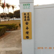 名称表示