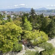 鶴ヶ城 稲荷神社♪