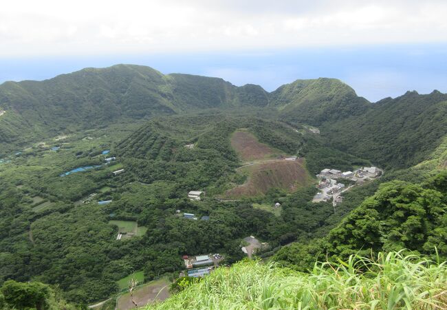 往復１時間くらいだった大凸部