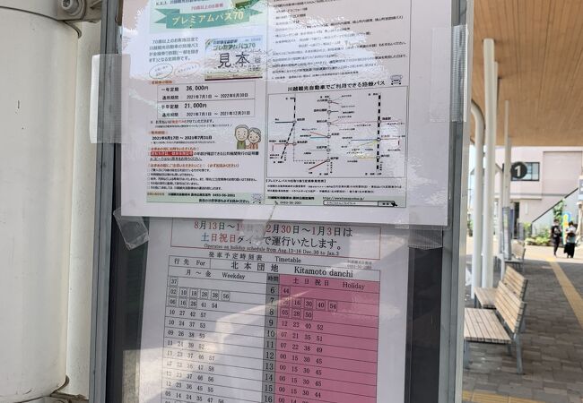 Clarion 音声合成放送装置 CA-2010A 川越観光バス 森林公園営業