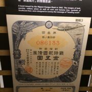 国立台湾博物館 土銀展示館