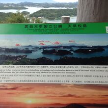 展望台にある案内板