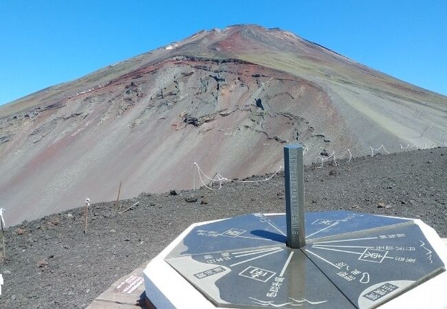 富士山最大の側火山