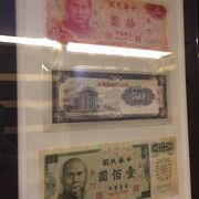 国立台湾博物館 土銀展示館