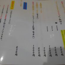 塩がなくなって、背脂醤油ならここには来ないよ