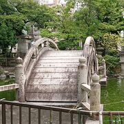 岩倉駅北東に立地する神社