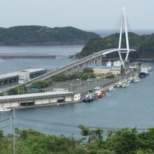 展望所から見える浜田景色景色