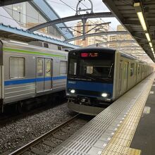 東武野田線 (東武アーバンライン)