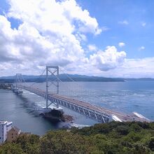 展望台からの眺め