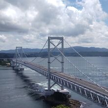 展望台からの眺め