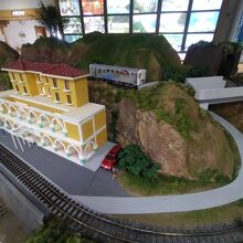 鉄道ジオラマ