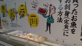 朝ごはんを食べている人が多い