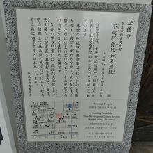 法徳寺由緒碑