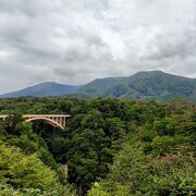 中山平温泉駅から鳴子温泉駅までウォーキング