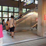 関渡宮最寄り駅