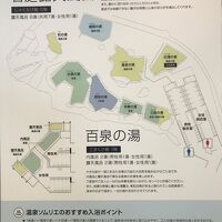 温泉についての説明