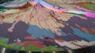 富士山の断面が見える