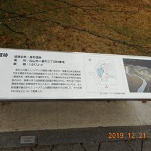 すぐそばに番町遺跡表示があります