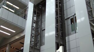 左右対称で分かりやすい造りです