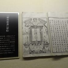 解体新書記念館の展示