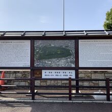 説明看板。
