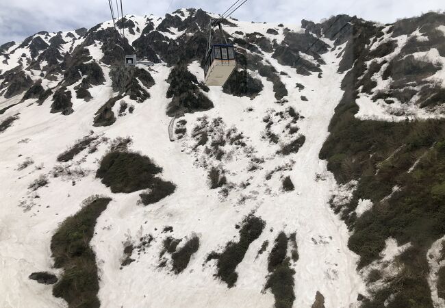 立山黒部の交通施設 クチコミ人気ランキングtop16 フォートラベル 富山県 立山黒部の交通施設 クチコミ人気ランキングtop16 フォートラベル 富山県